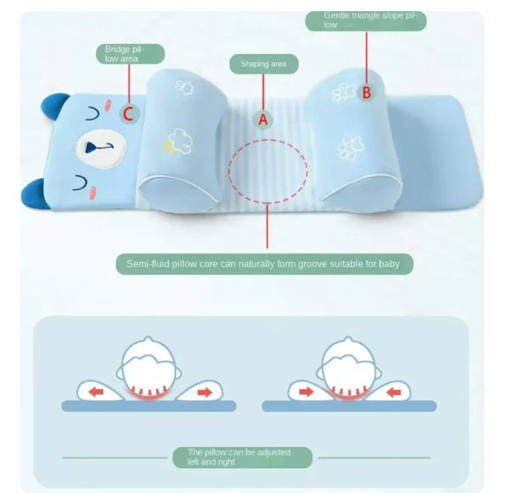 Baby Shaping Head Support Pillow